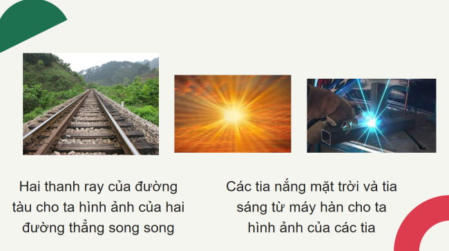 PowerPoint Toán 6 Bài 3: Hai đường thẳng cắt nhau, song song. Tia
