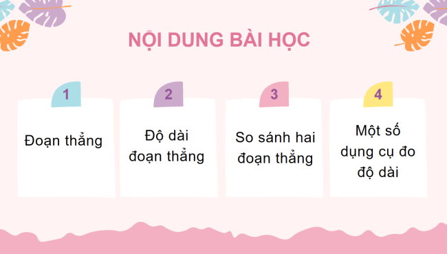 PowerPoint Toán 6 Bài 4: Đoạn thẳng. Độ dài đoạn thẳng