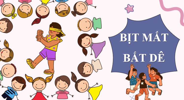 Trò chơi khởi động Tin học 10 Bài 17