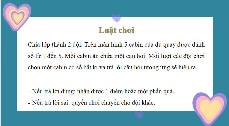 Trò chơi khởi động Tin học 10 Bài 23