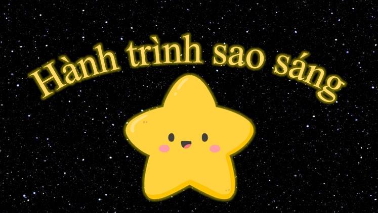 Game khởi động Địa lí 10 Bài 35