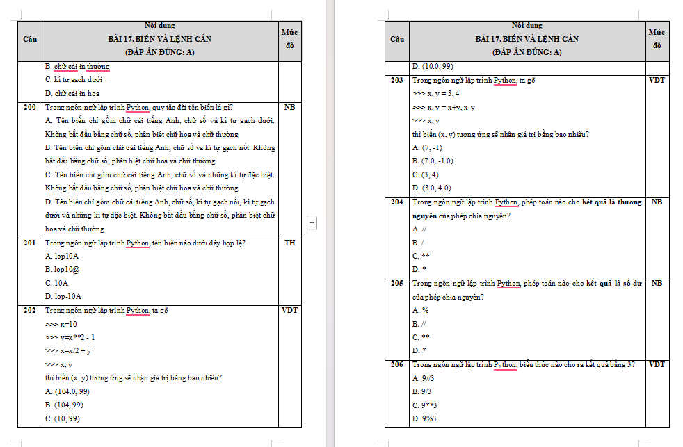 Trò chơi khởi động Tin học 10 Bài 17