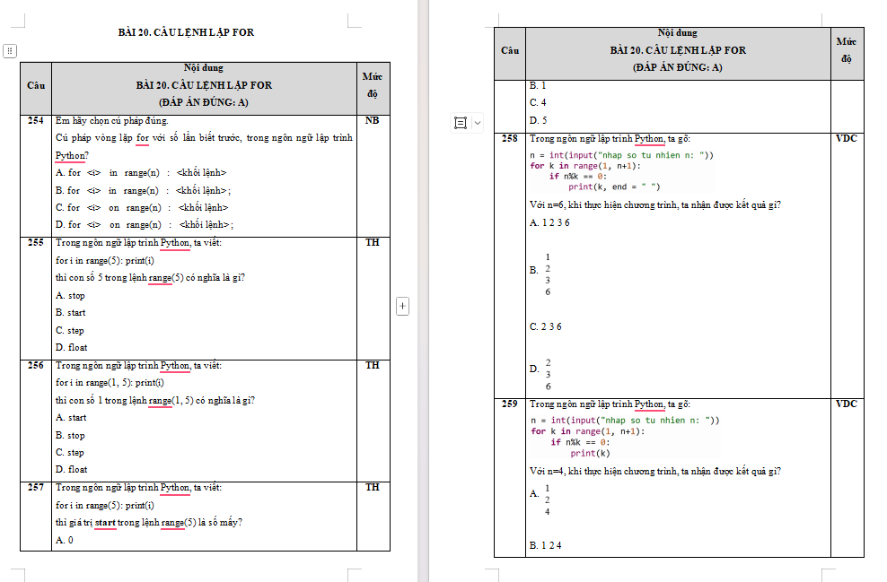 Trò chơi khởi động Tin học 10 Bài 20