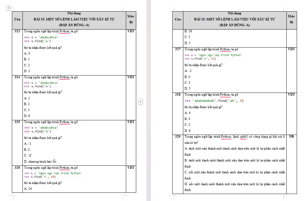 Trò chơi khởi động Tin học 10 Bài 25