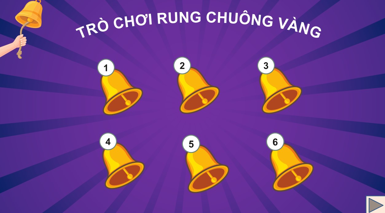 tro choi khoi dong lich su 12 bai 1 2*557596