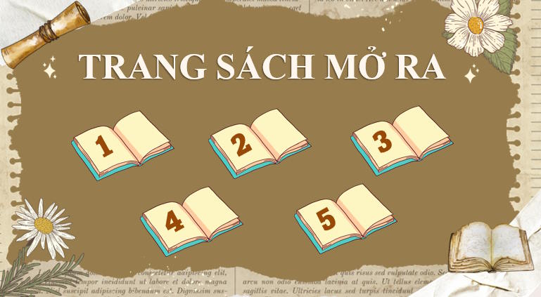 Trò chơi khởi động Lịch sử 11 Bài 3