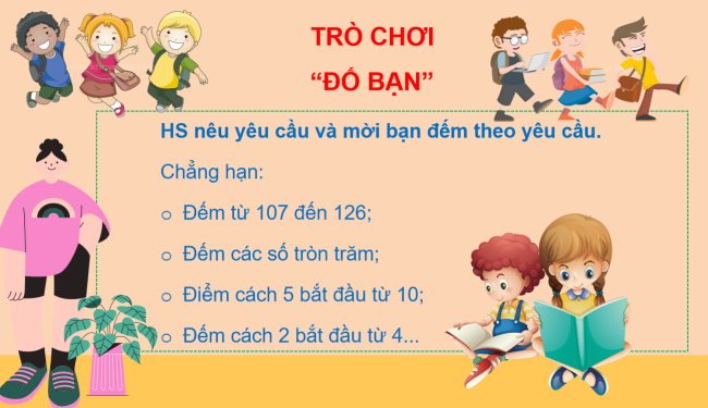 PowerPoint Toán 2: Ôn tập chung