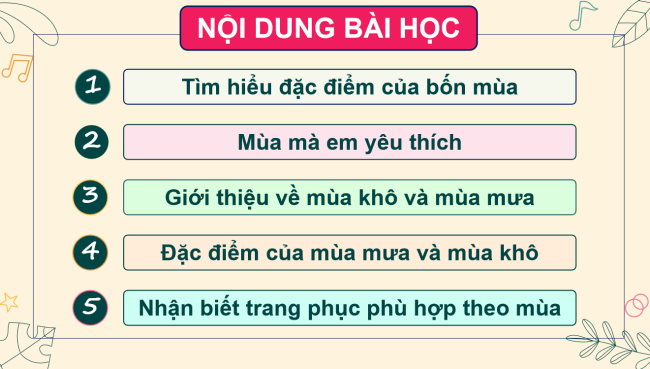PowerPoint Tự nhiên và xã hội 2 Bài 26: Các mùa trong năm