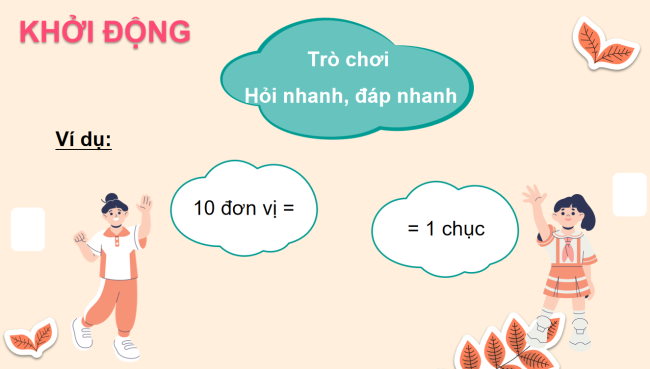 PowerPoint Toán 3: Các số có bốn chữ số