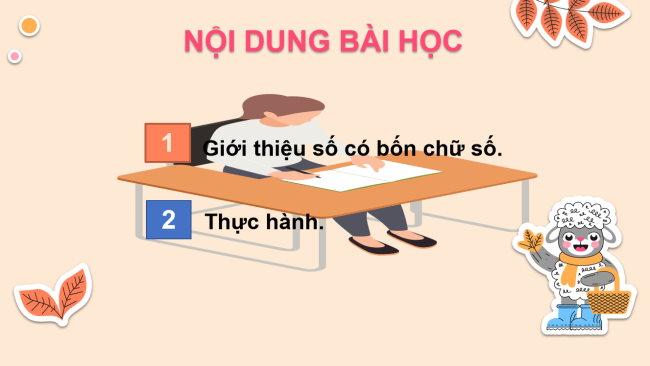 PowerPoint Toán 3: Các số có bốn chữ số