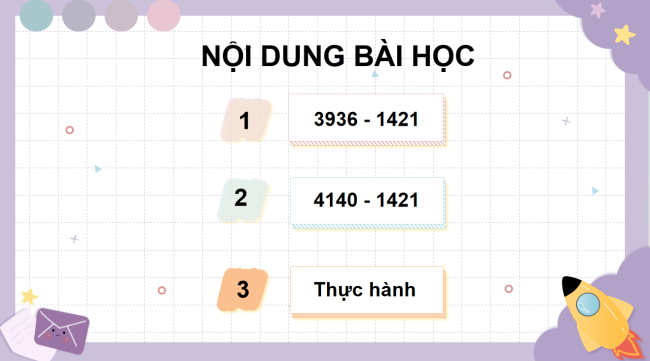 PowerPoint Toán 3: Phép trừ các số trong phạm vi 10000