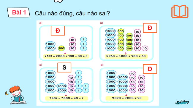 PowerPoint Toán 3: Em làm được những gì trang 18