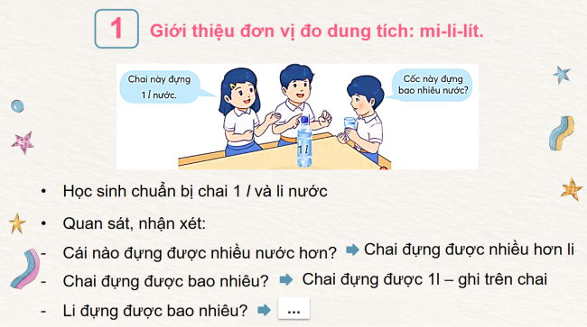 PowerPoint Toán 3: Mi-li-lít