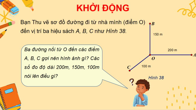 PowerPoint Toán 6 Bài 3: Đoạn thẳng