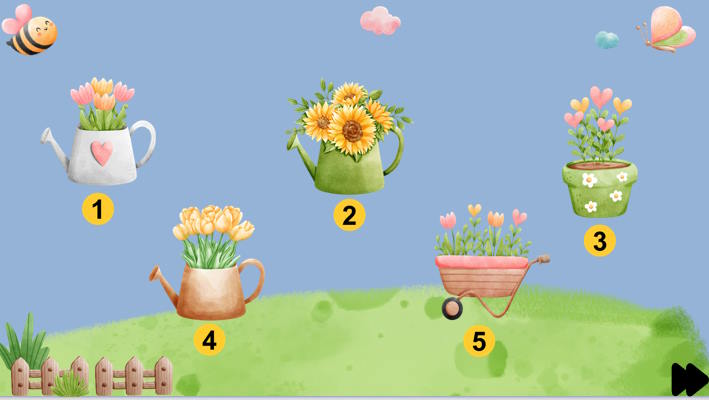 Trò chơi khởi động Công nghệ 11 Bài 17