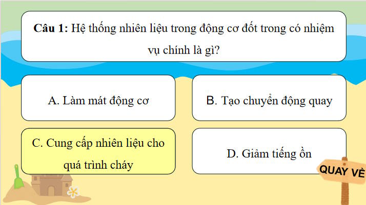 Trò chơi khởi động Công nghệ 11 Bài 20