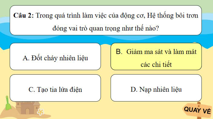 Trò chơi khởi động Công nghệ 11 Bài 20