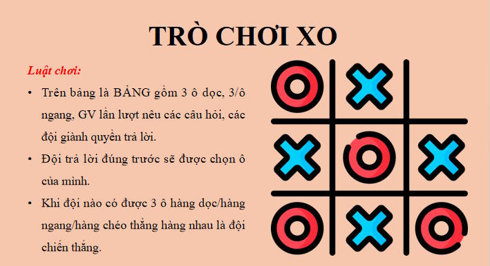 Game khởi động Lịch sử 11 Bài 12