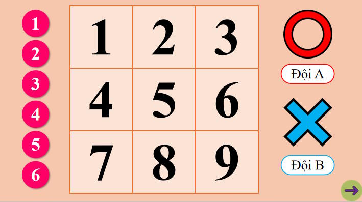 Game khởi động Lịch sử 11 Bài 12