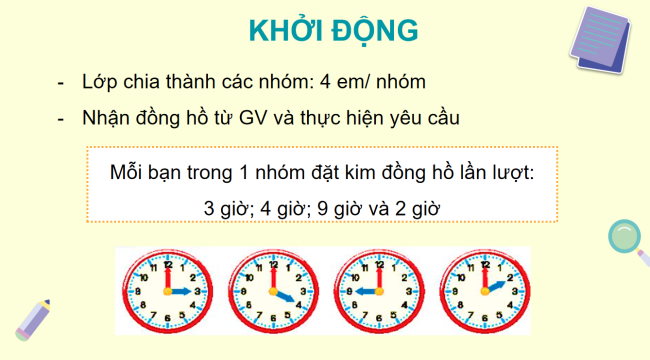 PowerPoint Toán 3: Góc vuông, góc không vuông