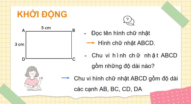PowerPoint Toán 3: Chu vi hình chữ nhật