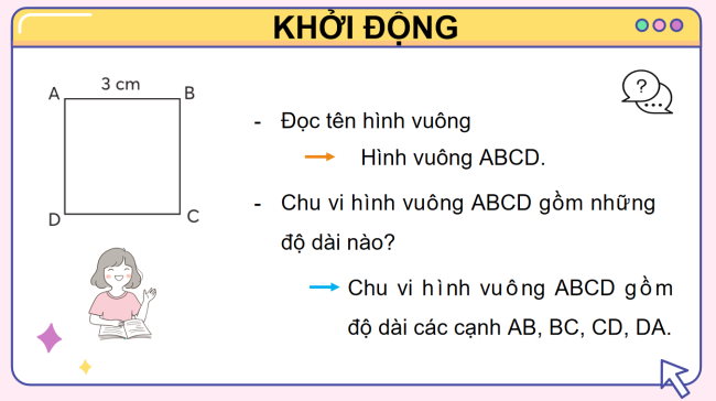 PowerPoint Toán 3: Chu vi hình vuông