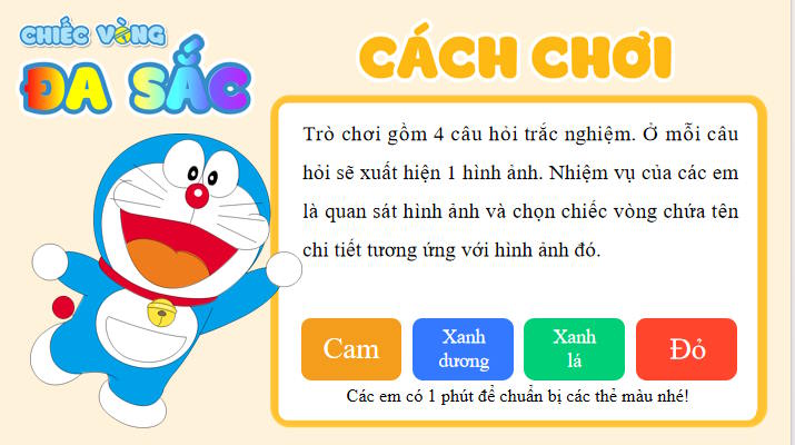 Trò chơi khởi động Sinh học 11 Bài 24