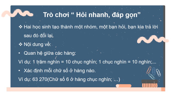 PowerPoint Toán 3: Các số có năm chữ số