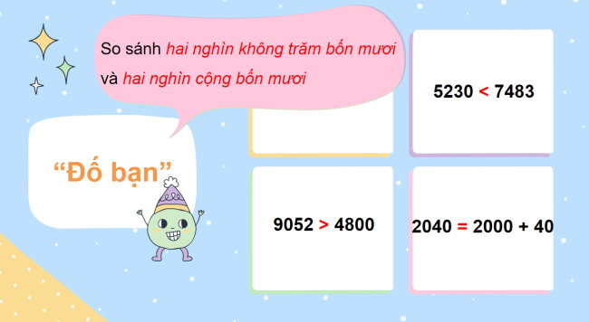 PowerPoint Toán 3: So sánh các số có năm chữ số
