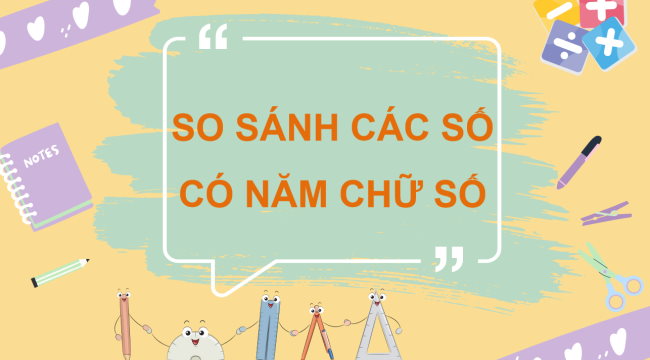 PowerPoint Toán 3: So sánh các số có năm chữ số