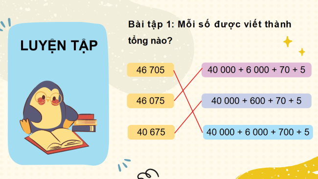 PowerPoint Toán 3: Em làm được những gì trang 62