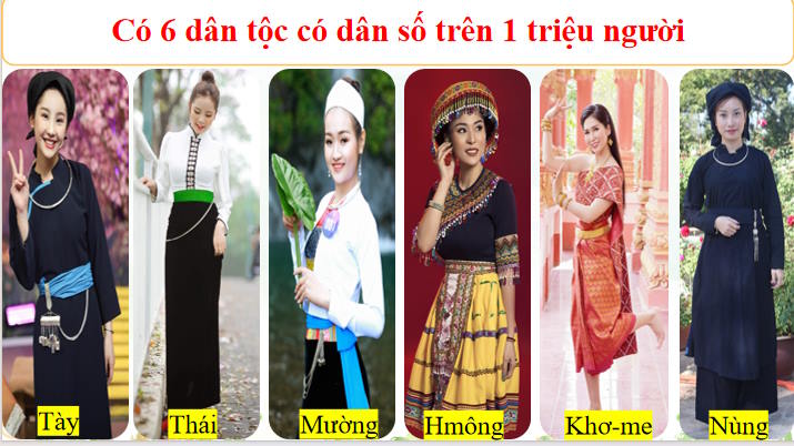 PowerPoint Lịch sử 10 Bài 11
