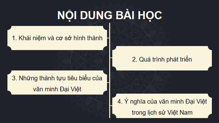 PowerPoint Lịch sử 10 Bài 12