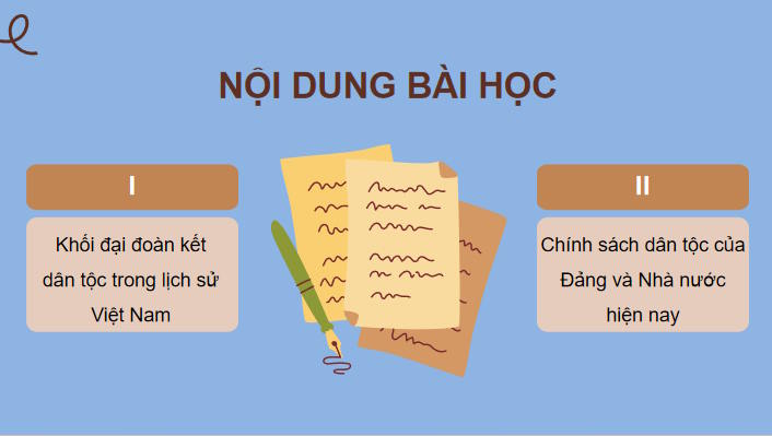 PowerPoint Lịch sử 10 Bài 14