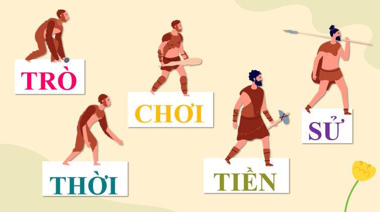 Game khởi động Địa lí 11 Bài 22