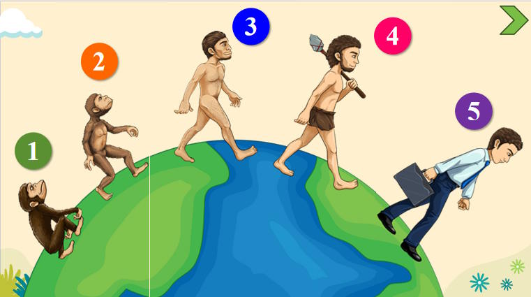 Game khởi động Địa lí 11 Bài 22