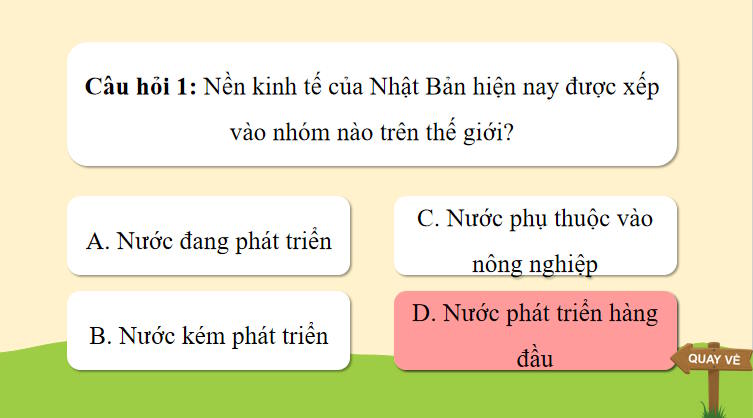 Game khởi động Địa lí 11 Bài 24
