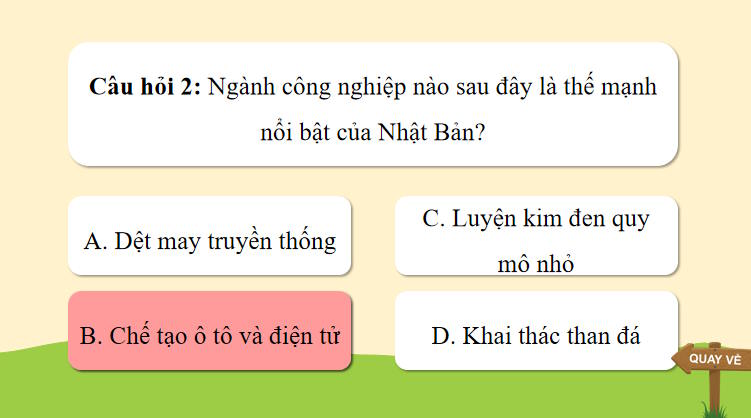 Game khởi động Địa lí 11 Bài 24