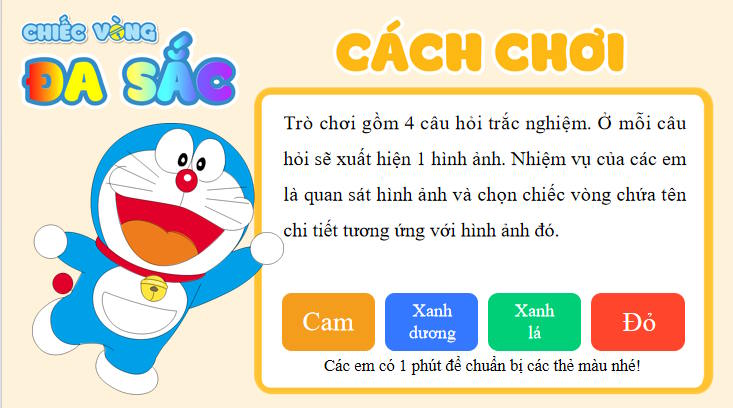 Game khởi động Địa lí 11 Bài 31