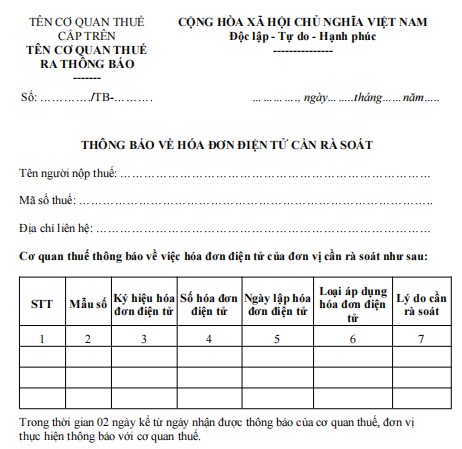 Thông báo hóa đơn điện tử cần rà soát