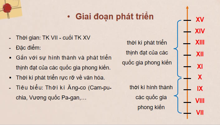 Bai 10 Lich su 10 5*560343