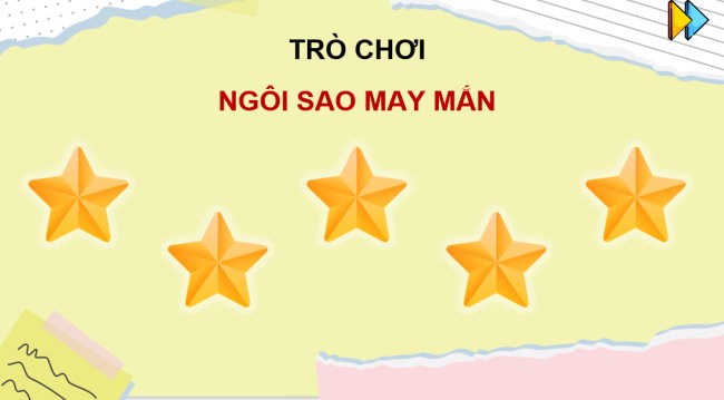 Game khởi động Công nghệ 3 Bài 1: Tự nhiên và công nghệ