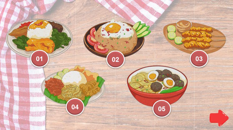 Trò chơi khởi động Công nghệ Trồng trọt 10 Bài 28