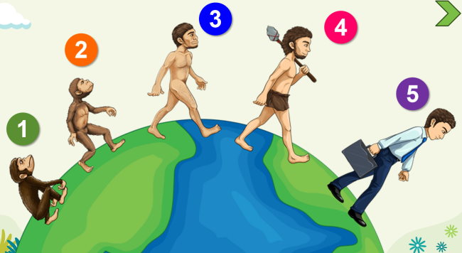 Game khởi động Tiếng Việt 4 Bài 28: Chuyến du lịch thú vị
