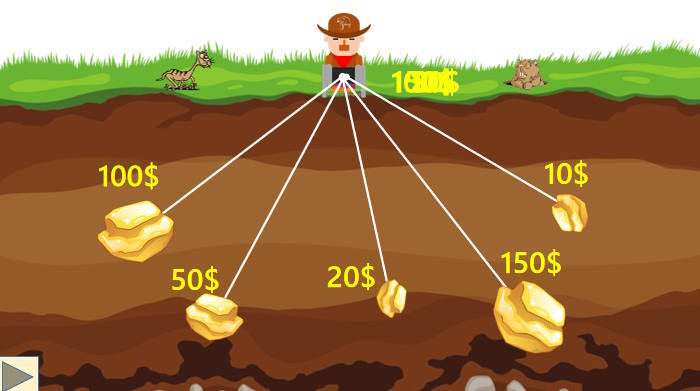 Game khởi động Sinh học 10 Bài 18