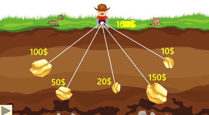 Game khởi động Sinh học 10 Bài 2