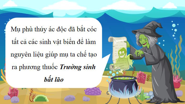 Game khởi động Sinh học 10 Bài 20