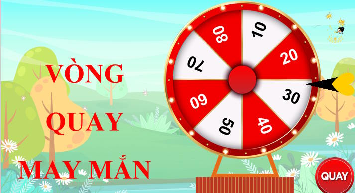 Game khởi động Sinh học 10 Bài 4