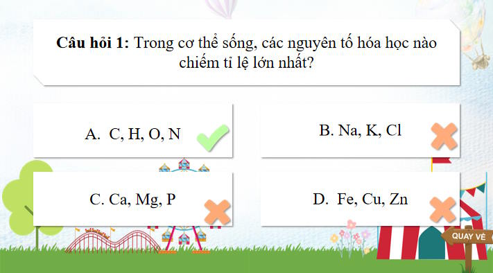 Game khởi động Sinh học 10 Bài 4