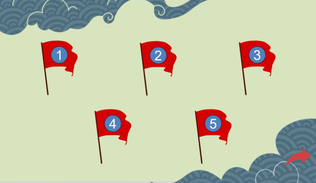 Game khởi động Đạo đức 4 Bài 1: Biết ơn người lao động